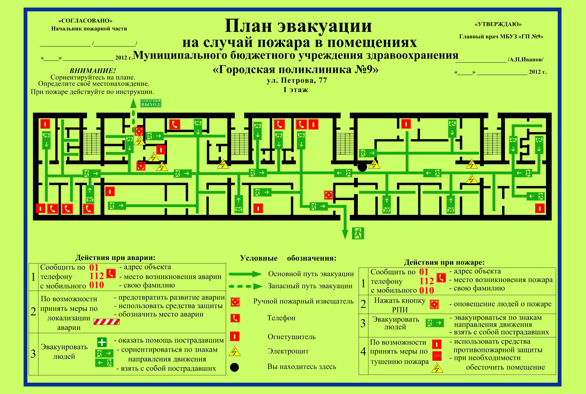 Как сделать план эвакуации людей при пожаре 4 Как сделать план эвакуации людей при пожаре 71